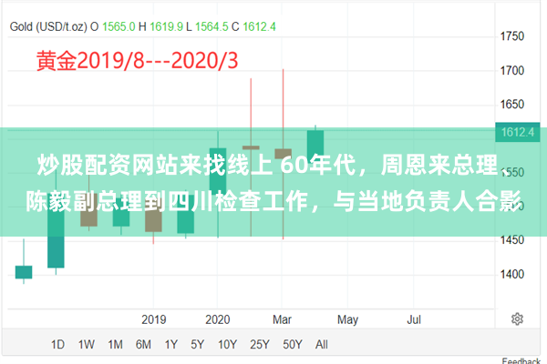 炒股配资网站来找线上 60年代，周恩来总理、陈毅副总理到四川检查工作，与当地负责人合影