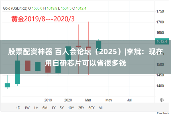股票配资神器 百人会论坛（2025）|李斌：现在用自研芯片可以省很多钱