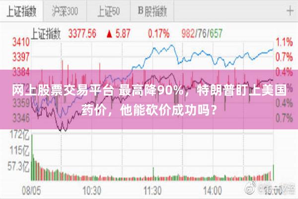 网上股票交易平台 最高降90%，特朗普盯上美国药价，他能砍价成功吗？