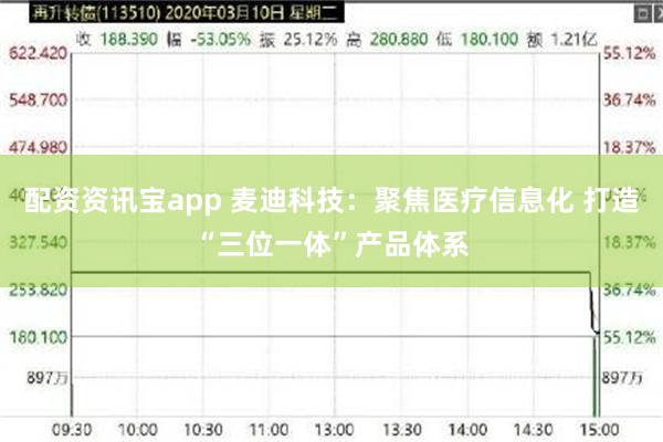 配资资讯宝app 麦迪科技：聚焦医疗信息化 打造“三位一体”产品体系