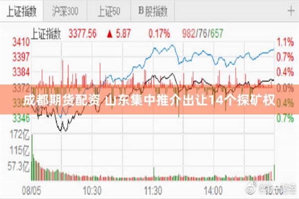 成都期货配资 山东集中推介出让14个探矿权
