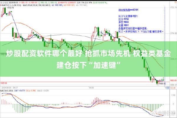 炒股配资软件哪个最好 抢抓市场先机 权益类基金建仓按下“加速键”