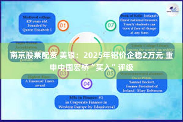 南京股票配资 美银：2025年铝价企稳2万元 重申中国宏桥“买入”评级