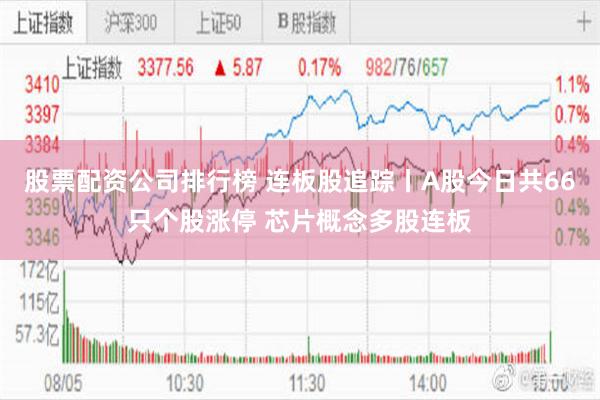 股票配资公司排行榜 连板股追踪丨A股今日共66只个股涨停 芯片概念多股连板
