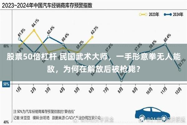 股票50倍杠杆 民国武术大师，一手形意拳无人能敌，为何在解放后被枪毙？
