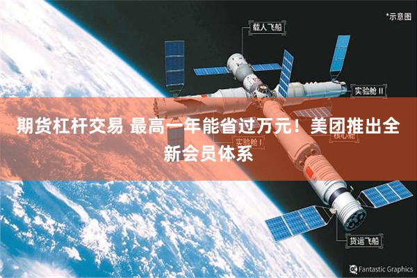 期货杠杆交易 最高一年能省过万元！美团推出全新会员体系